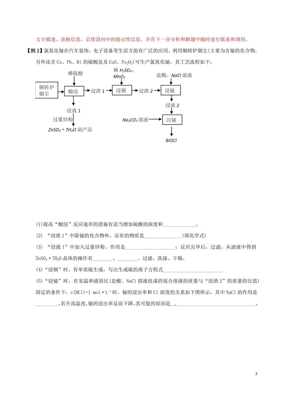 2019年高考化学艺体生百日突围系列专题3.13无机化工流程方面试题的解题方法与技巧_第5页