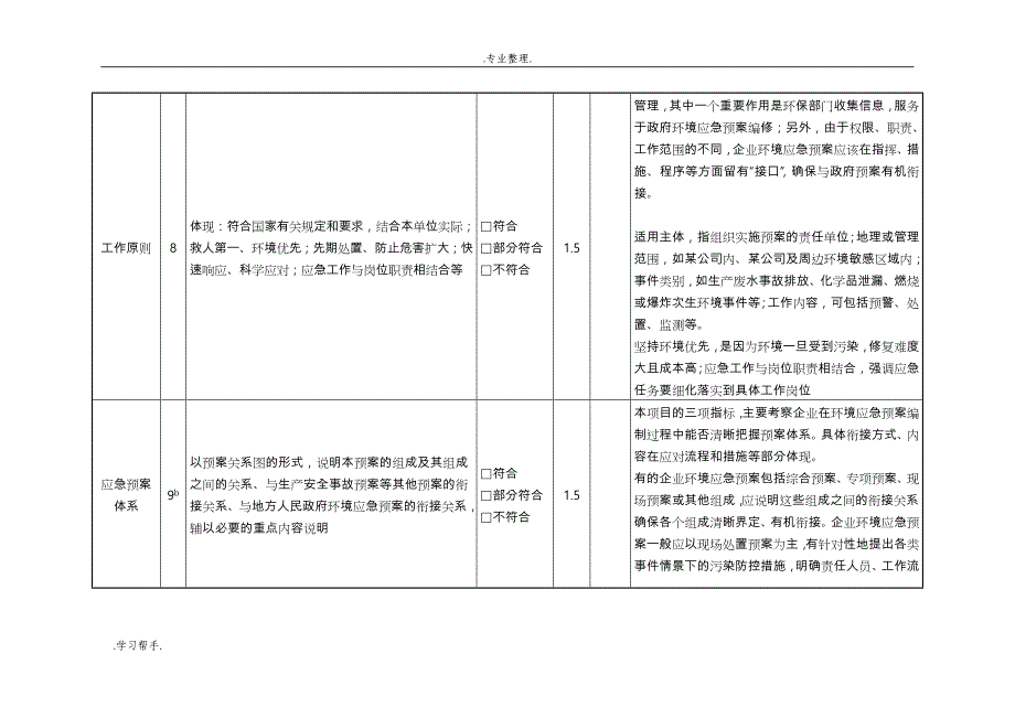 定量打分和各评审专家评审表_2_第4页