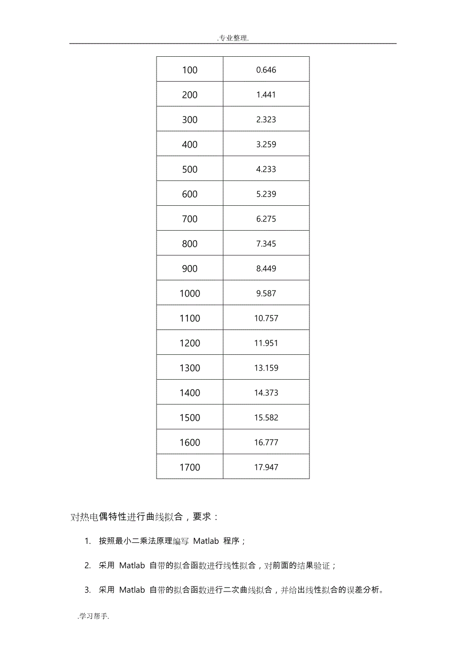 传感器原理与应用仿真设计_第3页