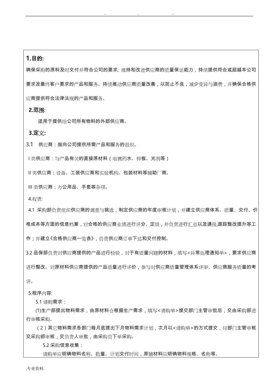 008外部提供过程、产品和服务的控制程序文件_第2页