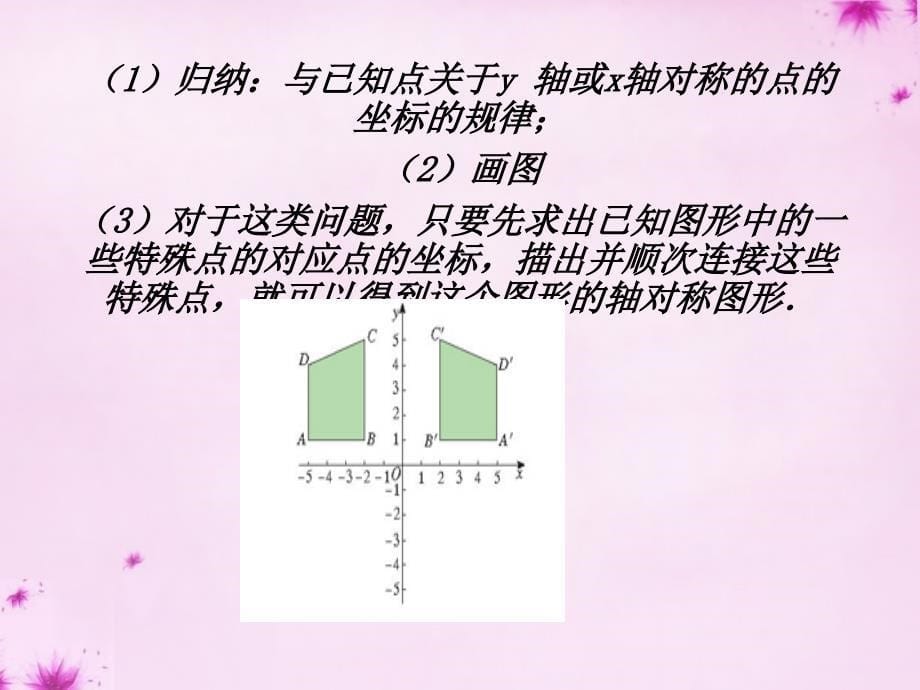 八年级数学上册第20课时+用坐标表示轴对称课件+新人教版_第5页