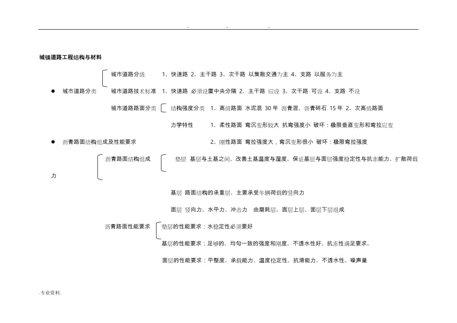 2017二级建造师市政公用工程_道路知识点汇总_第3页