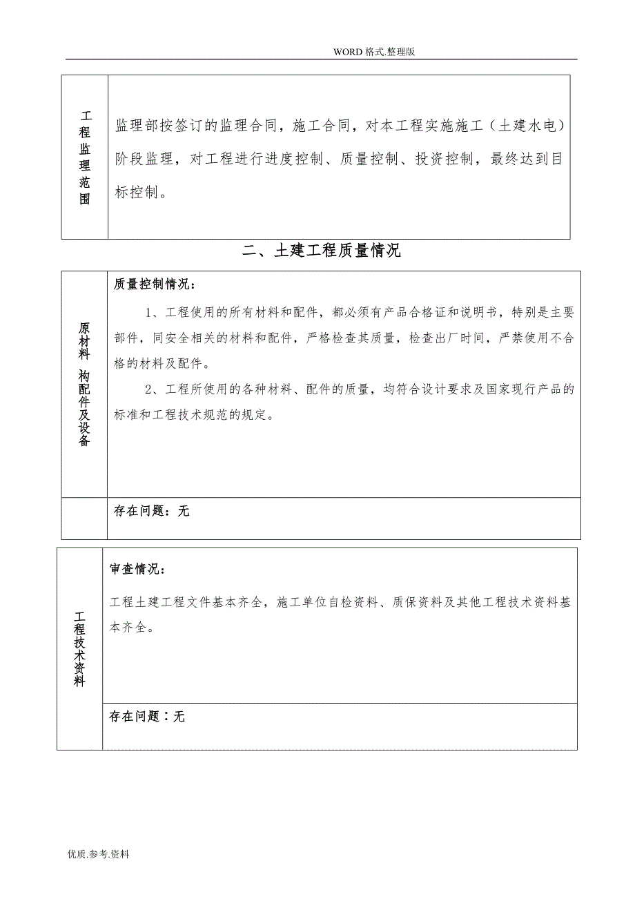 监理单位《工程质量评估实施报告》_第4页