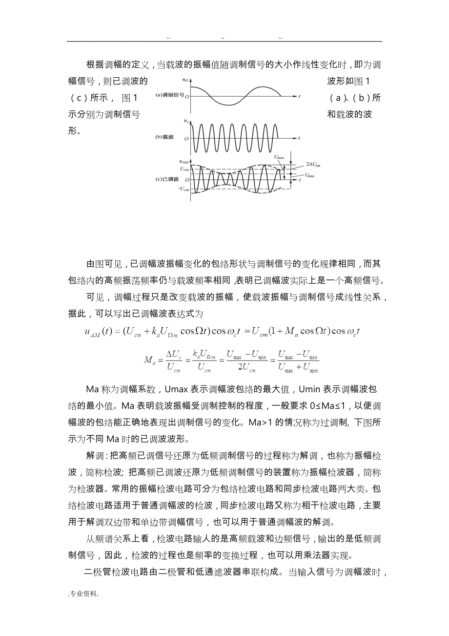 软件实验二 振幅调制与解调电路设计说明_第2页