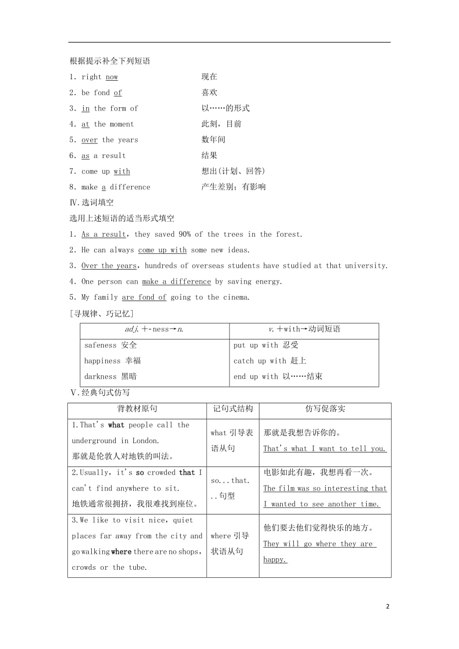 2018_2019学年高中英语Unit1LifestylesSectionⅥLanguagePointsⅢLesson4CommunicationWorkshopCultureCorner_第2页