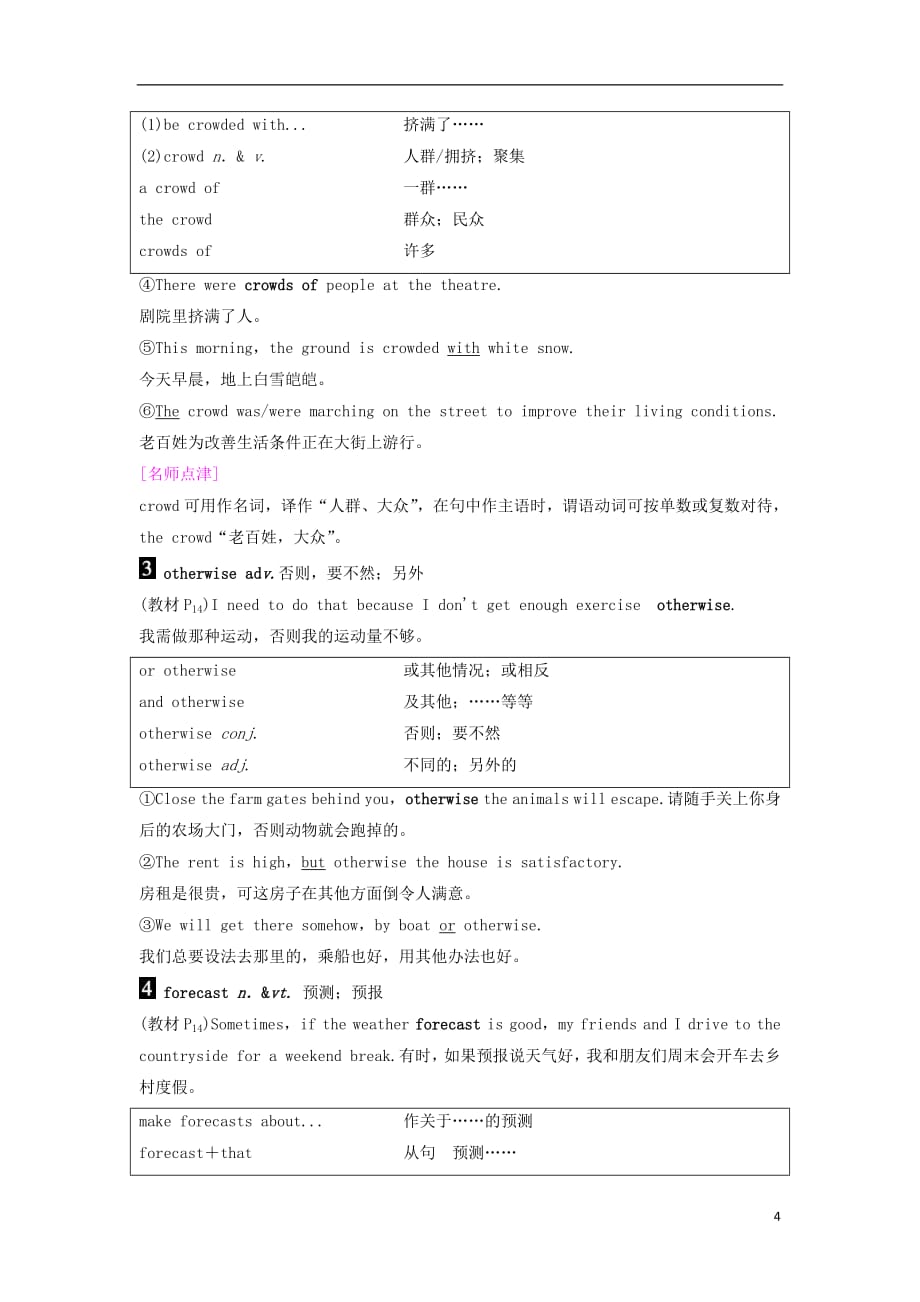 2018_2019学年高中英语Unit1LifestylesSectionⅥLanguagePointsⅢLesson4CommunicationWorkshopCultureCorner_第4页