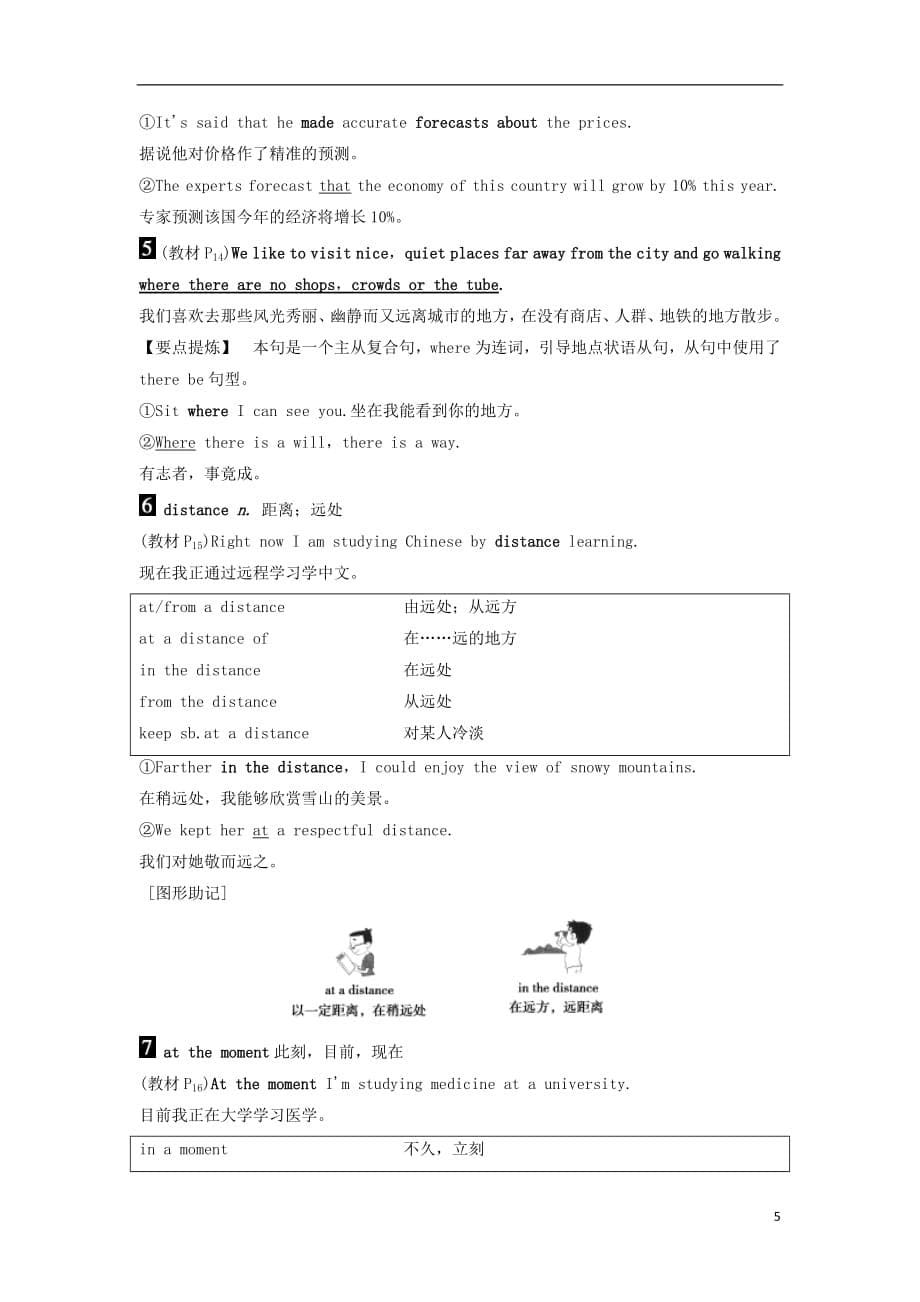 2018_2019学年高中英语Unit1LifestylesSectionⅥLanguagePointsⅢLesson4CommunicationWorkshopCultureCorner_第5页