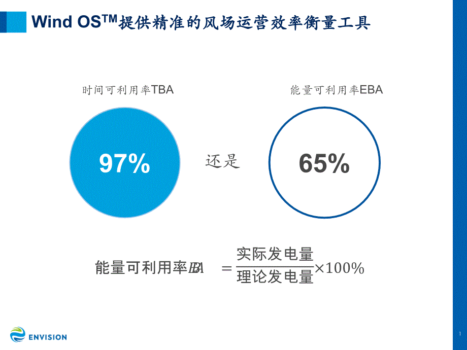 智慧风场Wind-OS解决方案介绍_第2页