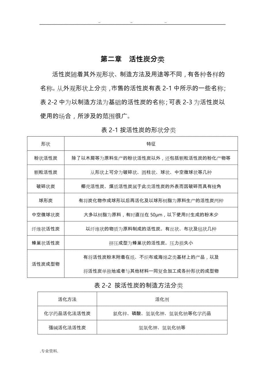 活性炭厂可行性实施报告_第5页