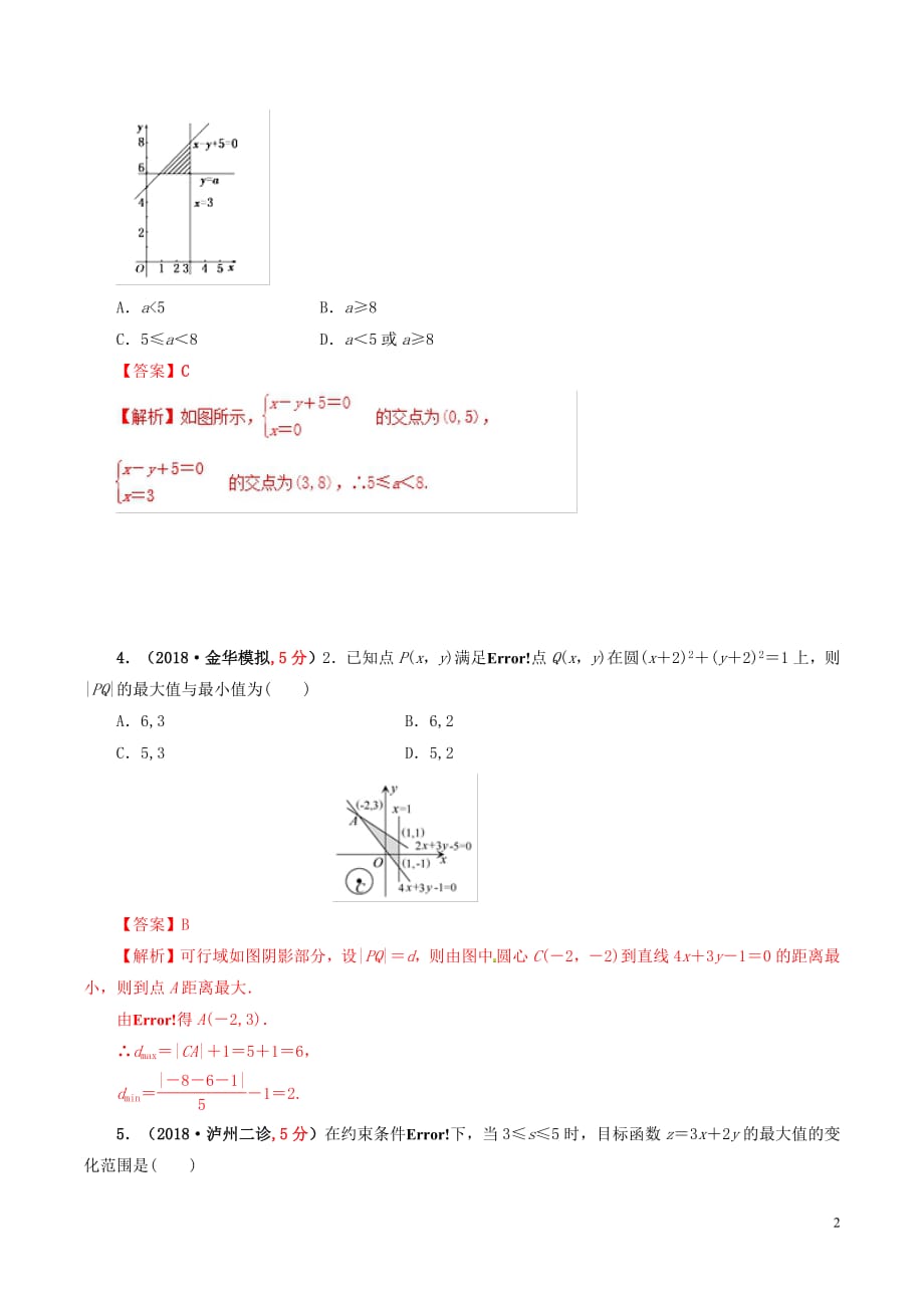 2019年高考数学课时53简单的线性规划单元滚动精准测试卷文_第2页