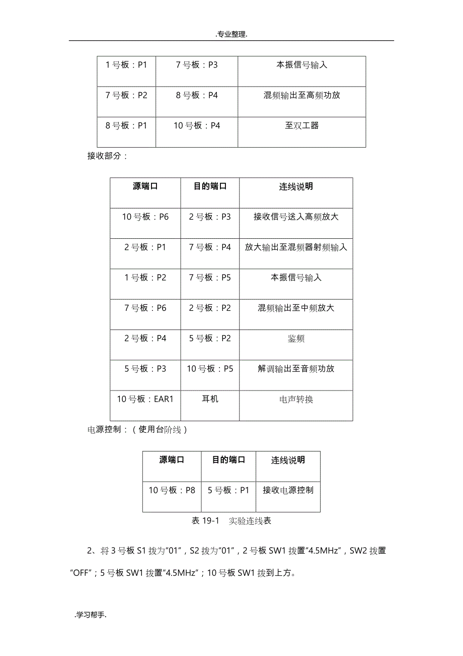 全双工无线对讲机课程设计报告书_第3页