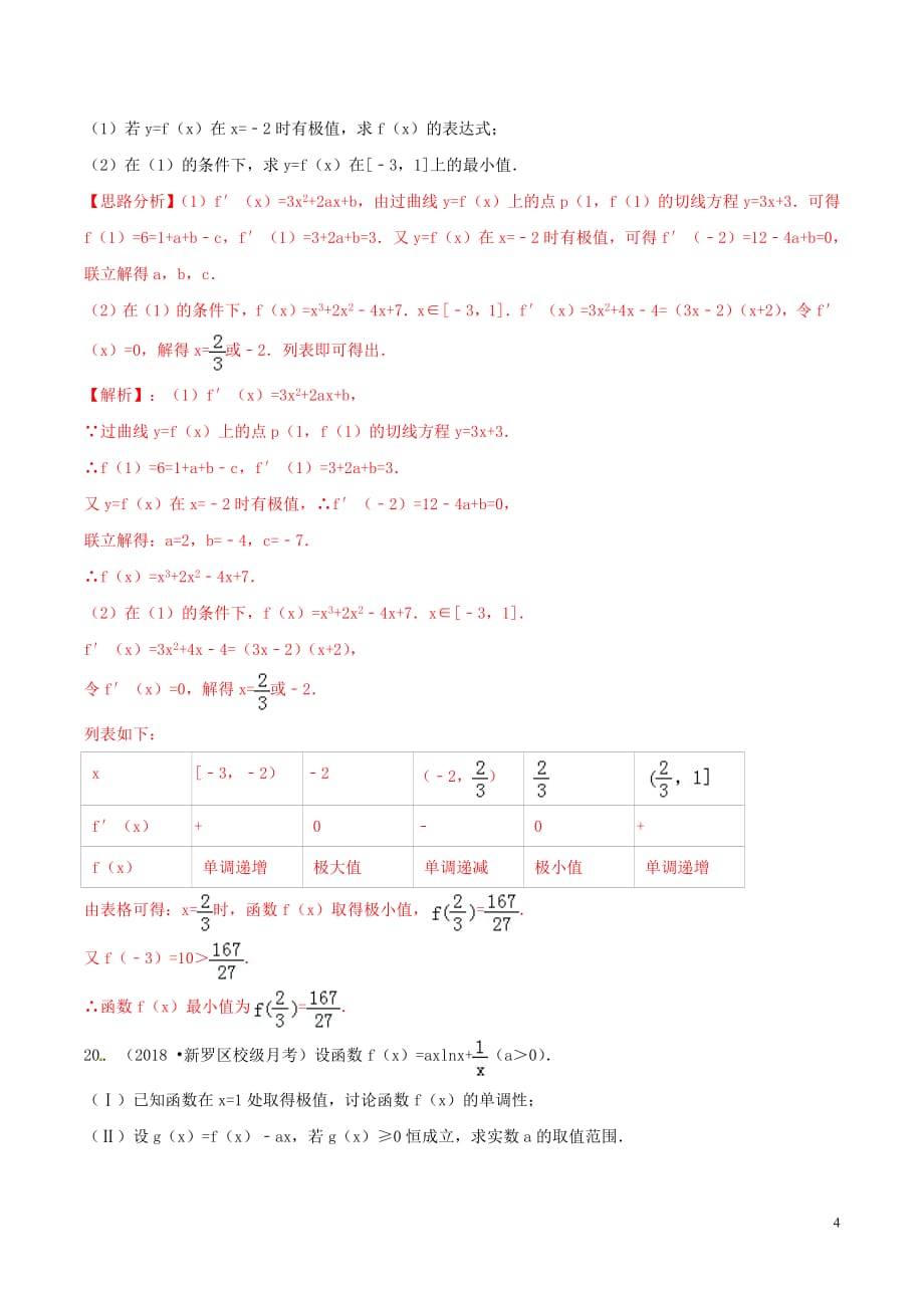 2019年高考数学（艺术生百日冲刺）专题03导数及其应用测试题_第4页