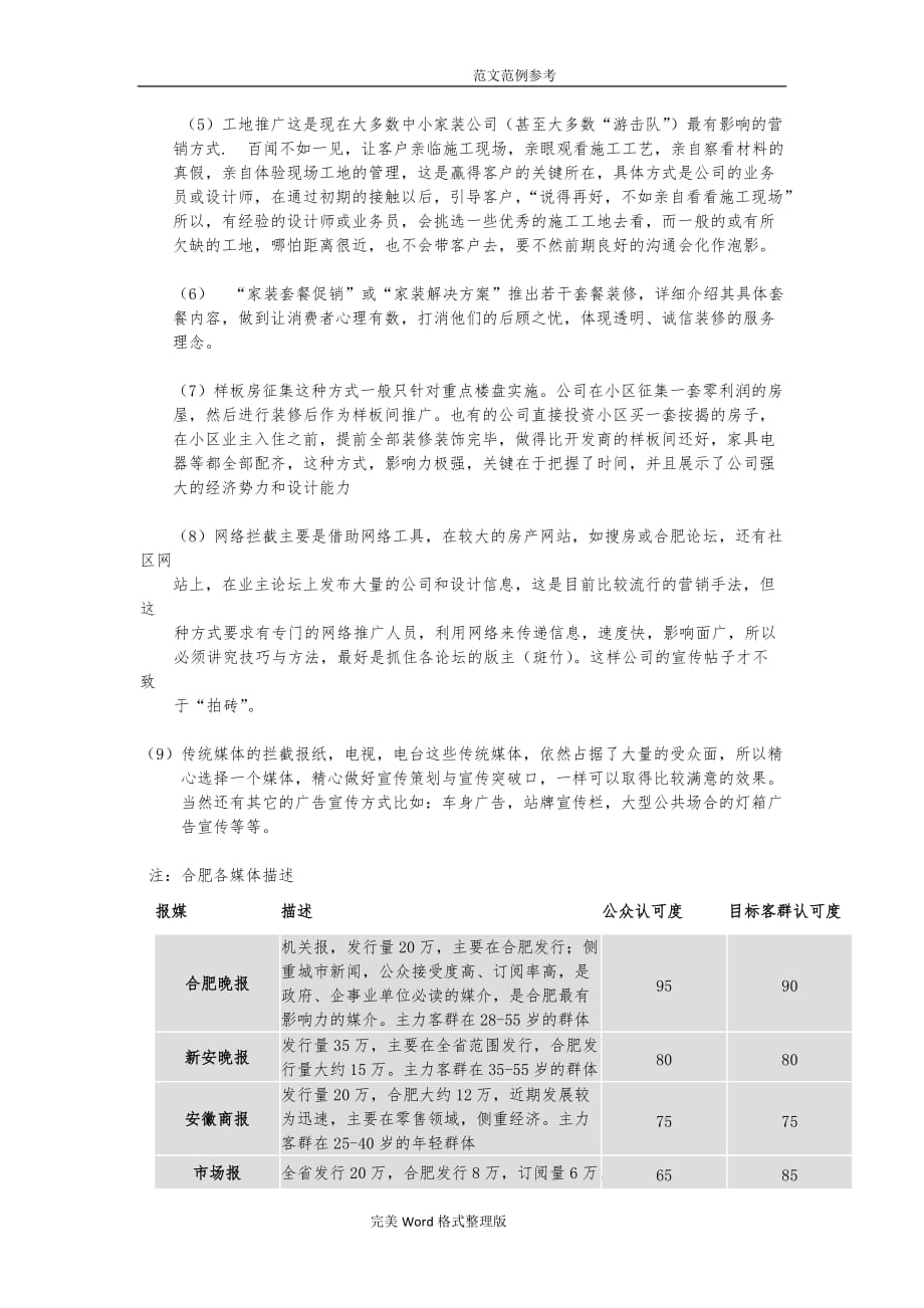 装饰装修公司运营方案报告_第4页