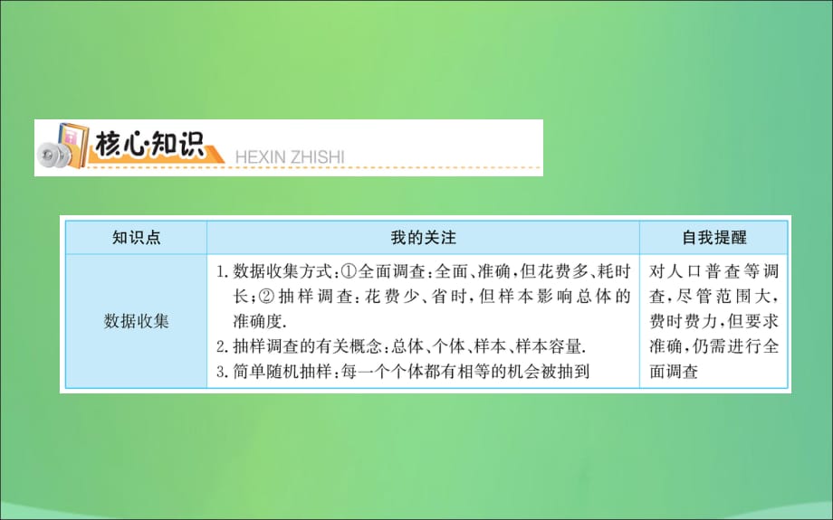 2019版七年级数学下册期末抢分必胜课第十章数据的收集、整理与描述课件（新版）新人教版_第2页