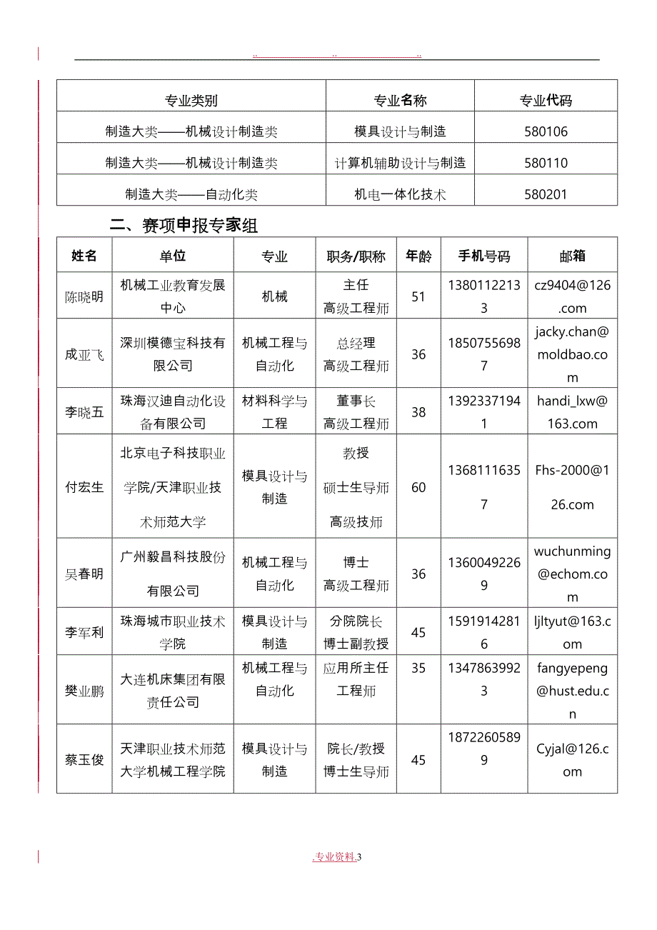 2016年全国职业院校技能大赛竞赛基于工业4.0的模具智能制造技术项目方案申报书范本_第3页