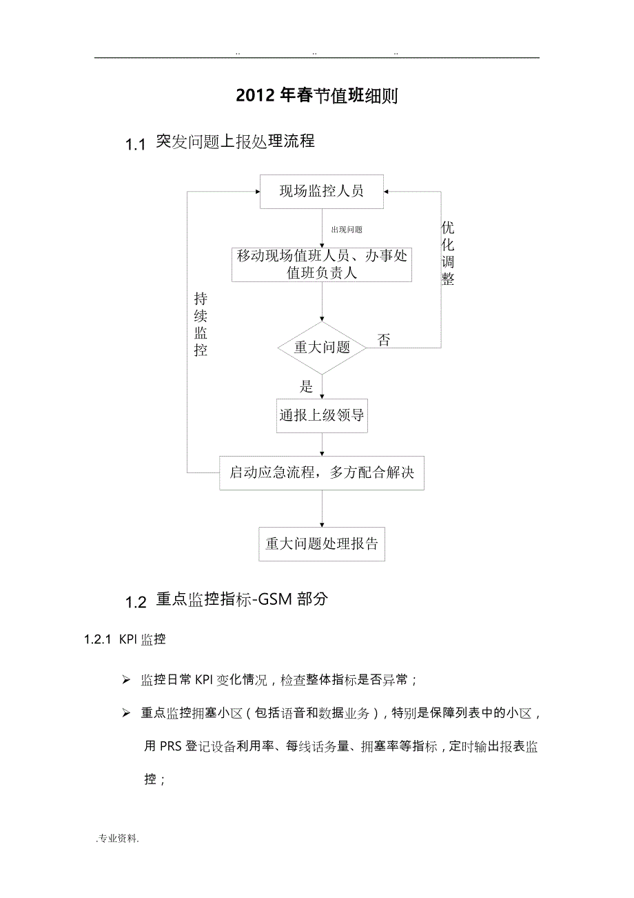 GSM春节保障方案2012_第1页