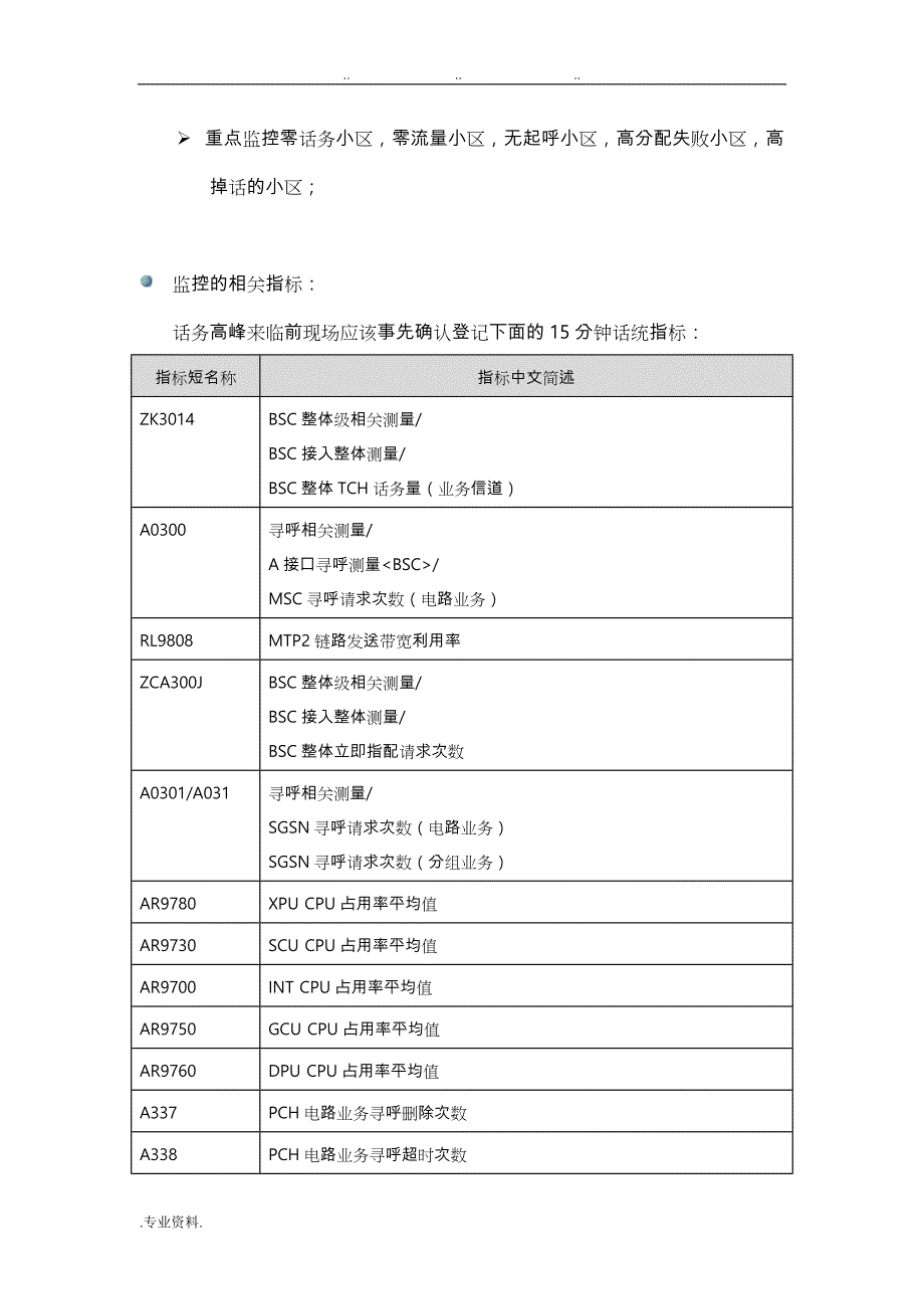 GSM春节保障方案2012_第2页