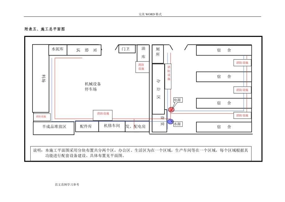 公路施工方案设计附表[全]_第5页