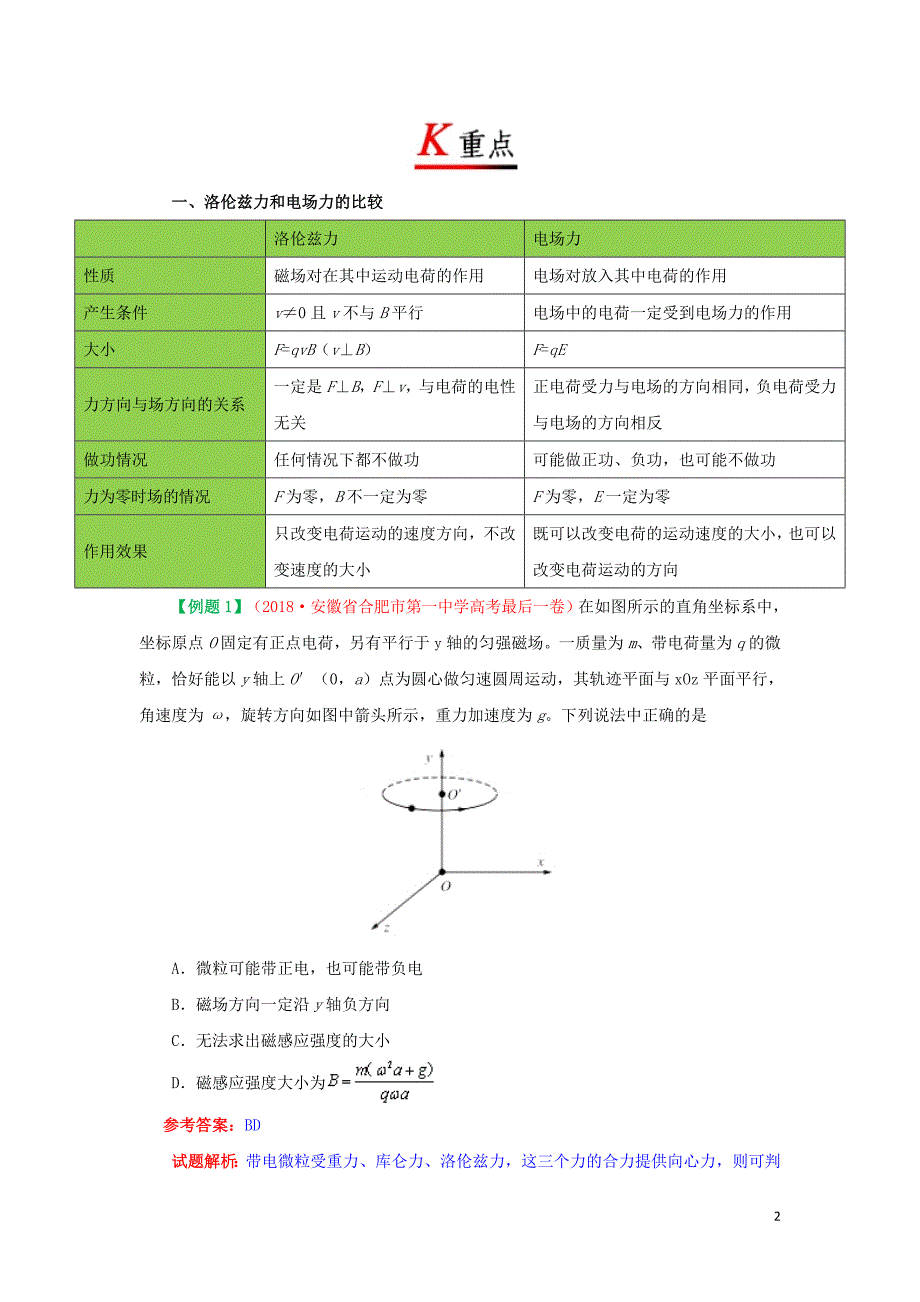 2018_2019学年高中物理专题3.5运动电荷在磁场中受到的力试题新人教版选修3_1_第2页