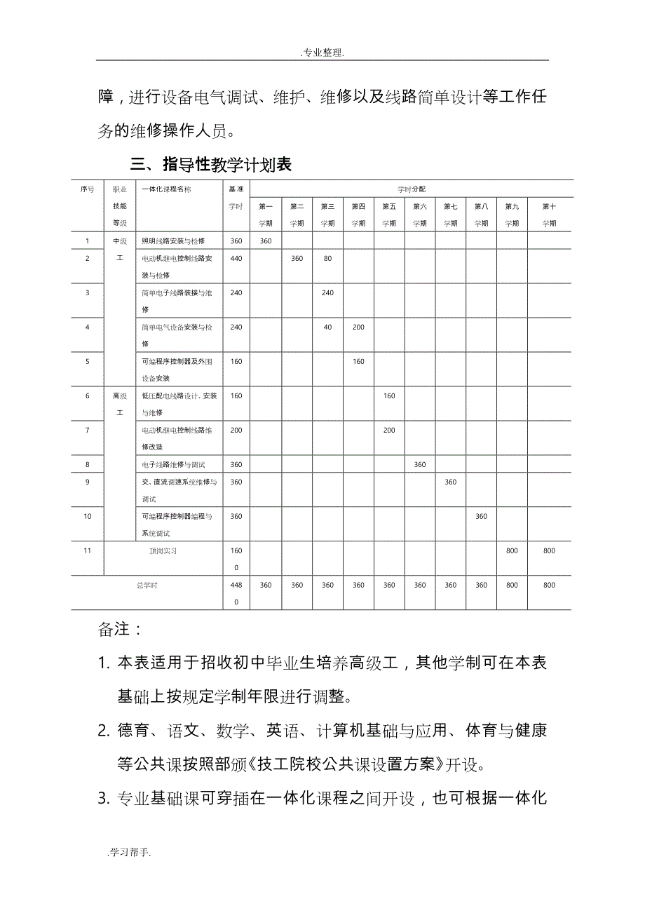 电气自动化一体化课程_第2页