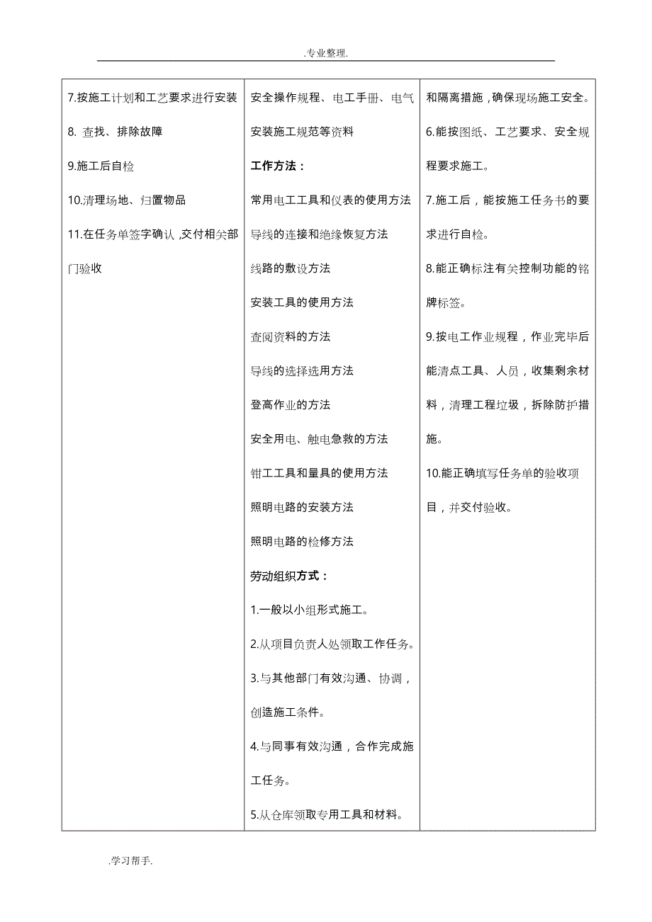 电气自动化一体化课程_第4页