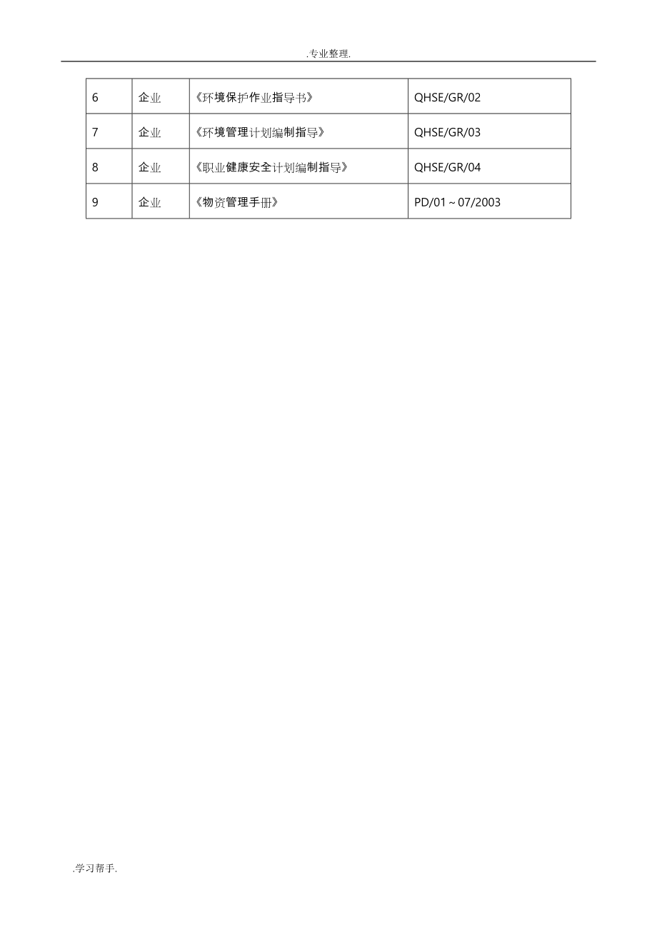 某大型锅炉安装工程施工组织设计方案_第4页