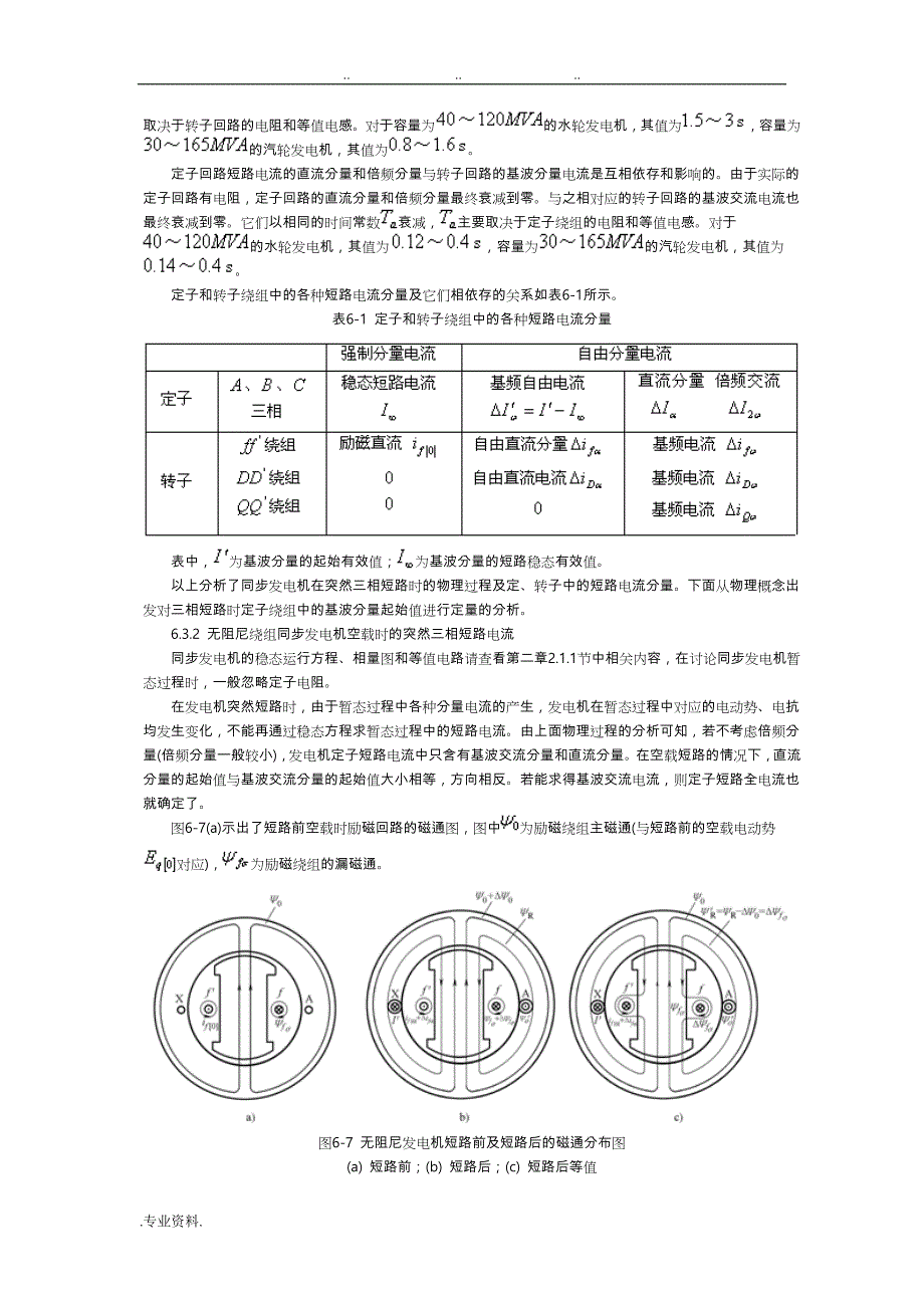 6.3 同步发电机突然三相短路的物理过程与短路电流分析报告_第3页