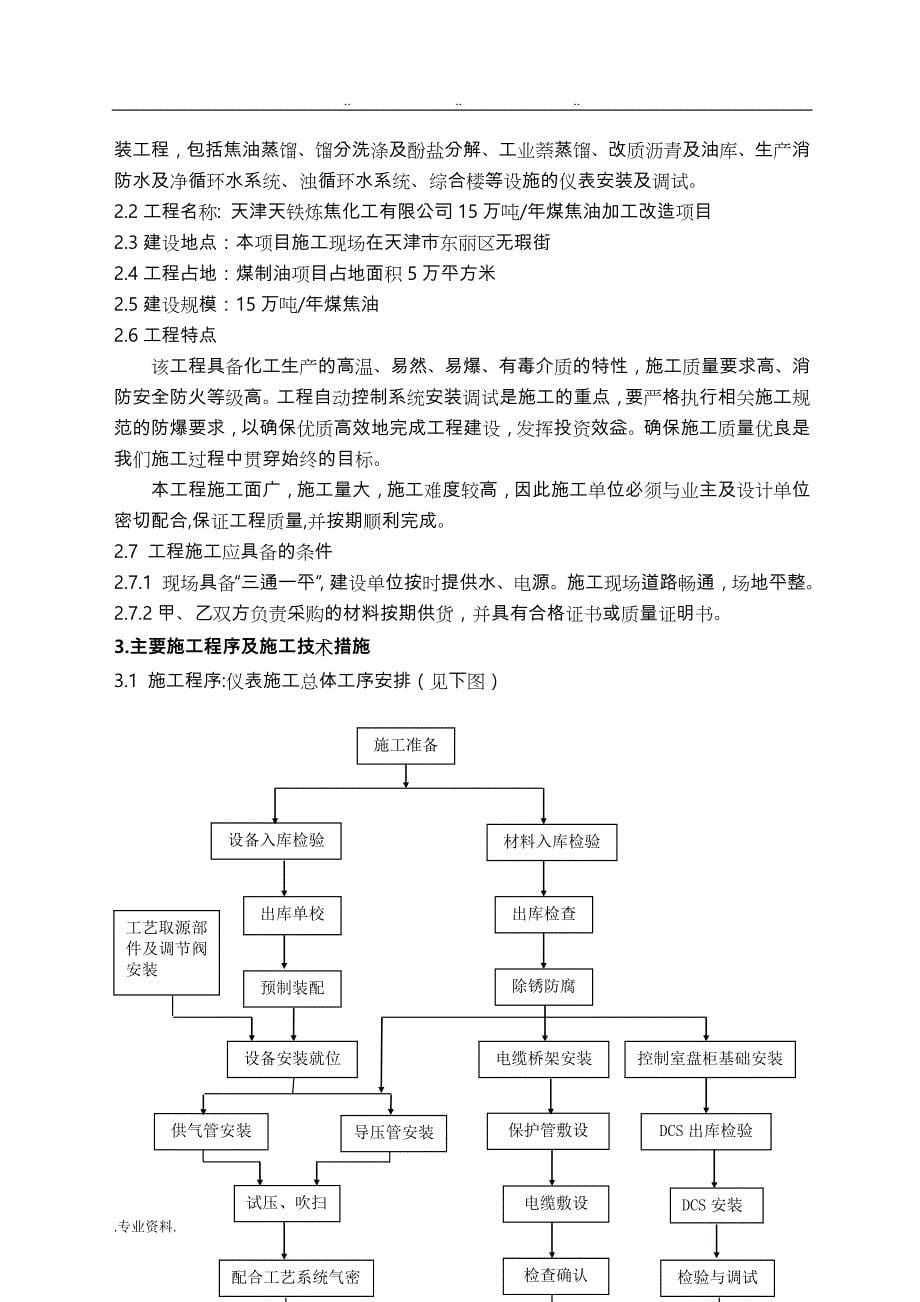 仪表自动化工程施工设计方案_第5页