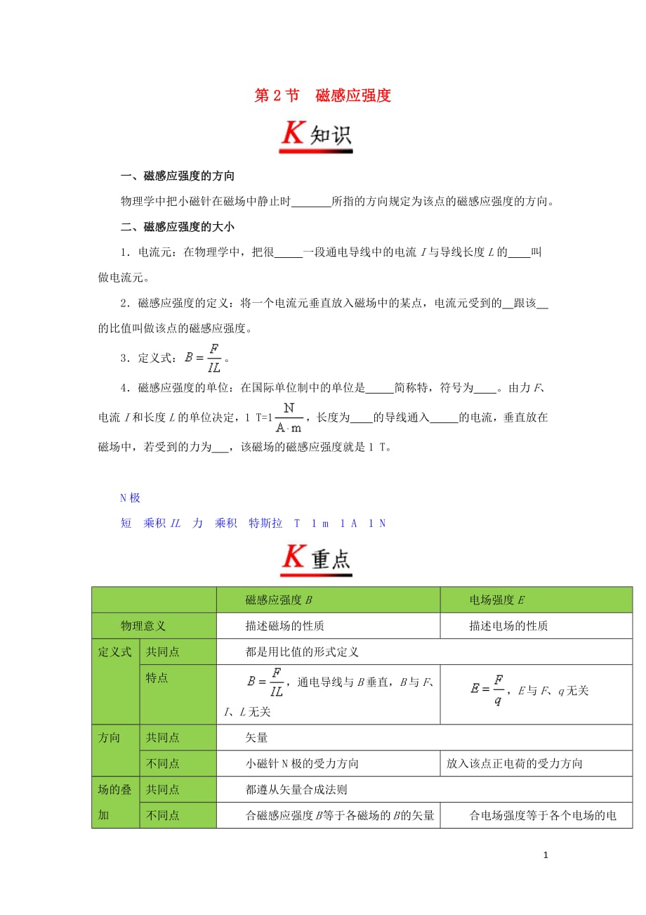 2018_2019学年高中物理专题3.2磁感应强度试题新人教版选修3_1_第1页