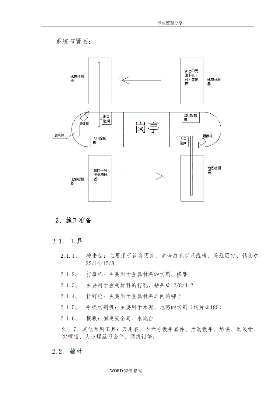 停车场系统施工设计的工艺的设计_第2页