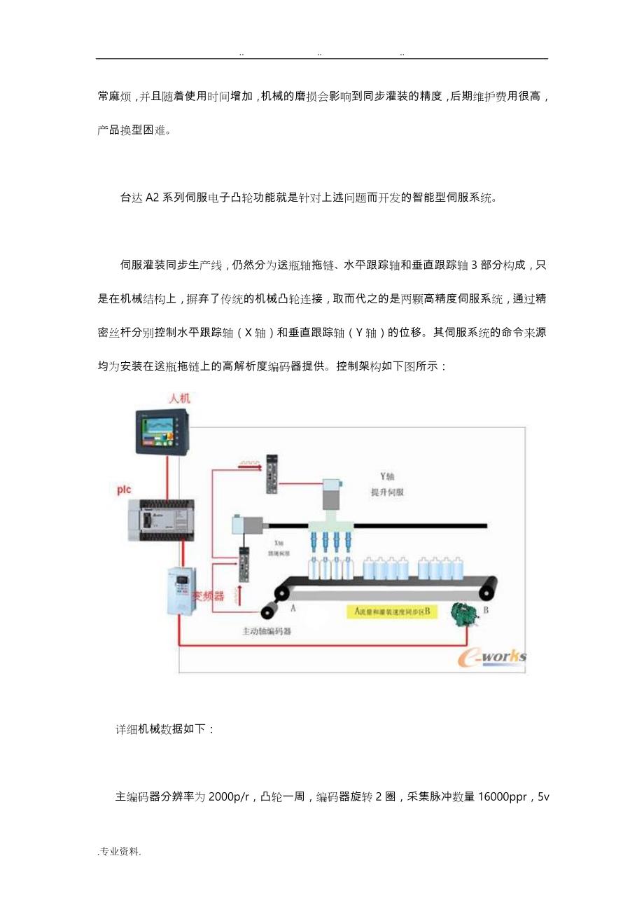 自动控制系统设计说明_第2页