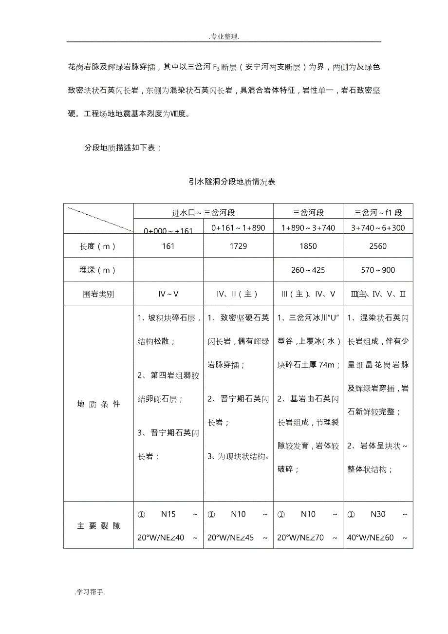 引水隧洞隧道工程施工组织设计方案_第4页