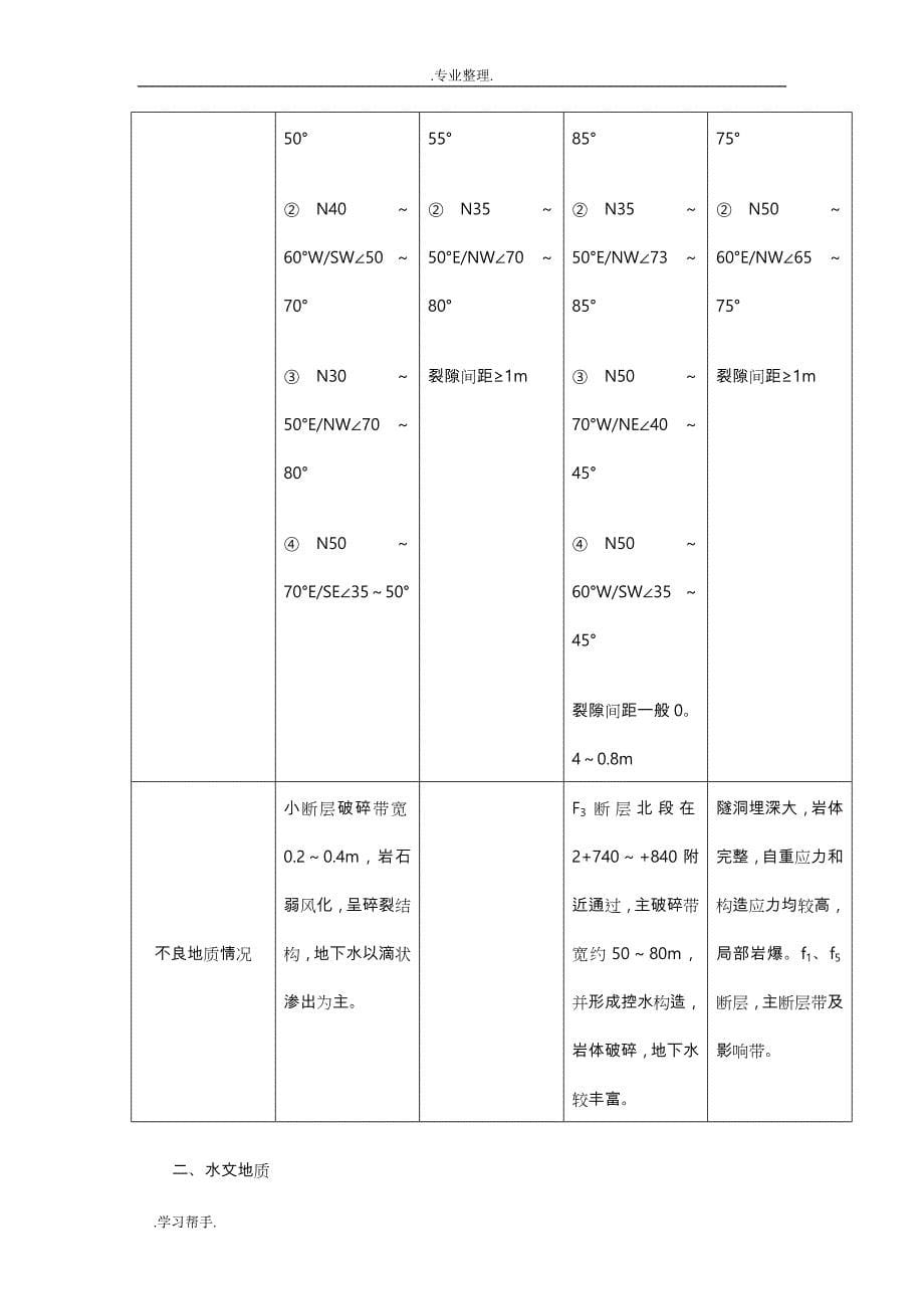 引水隧洞隧道工程施工组织设计方案_第5页