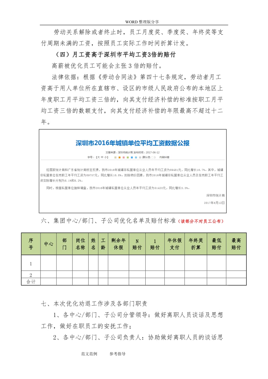 深圳公司裁员方案人员优化方案说明_第4页