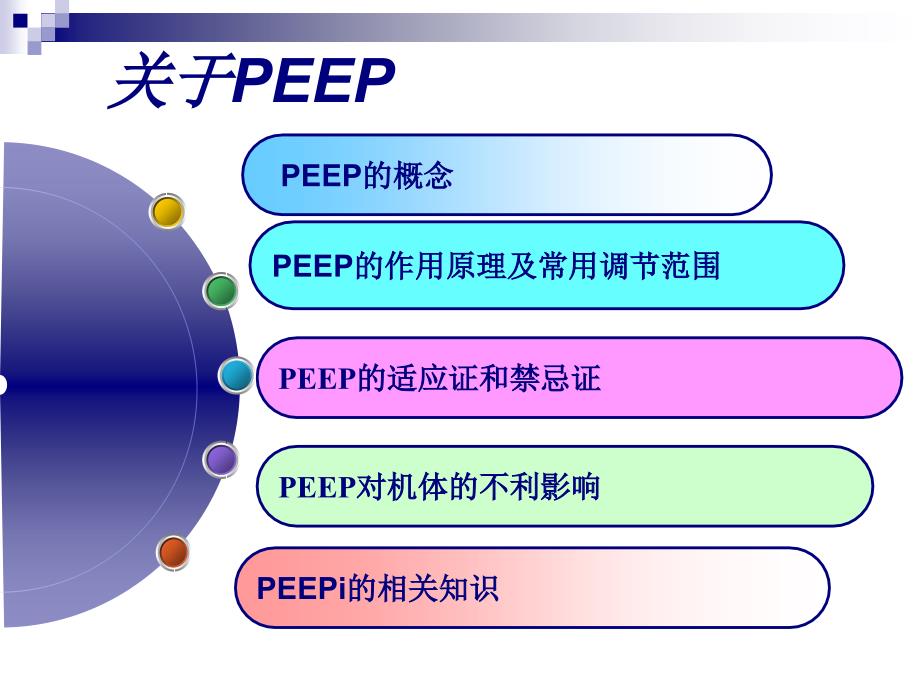 PEEP在机械通气中应用_第2页