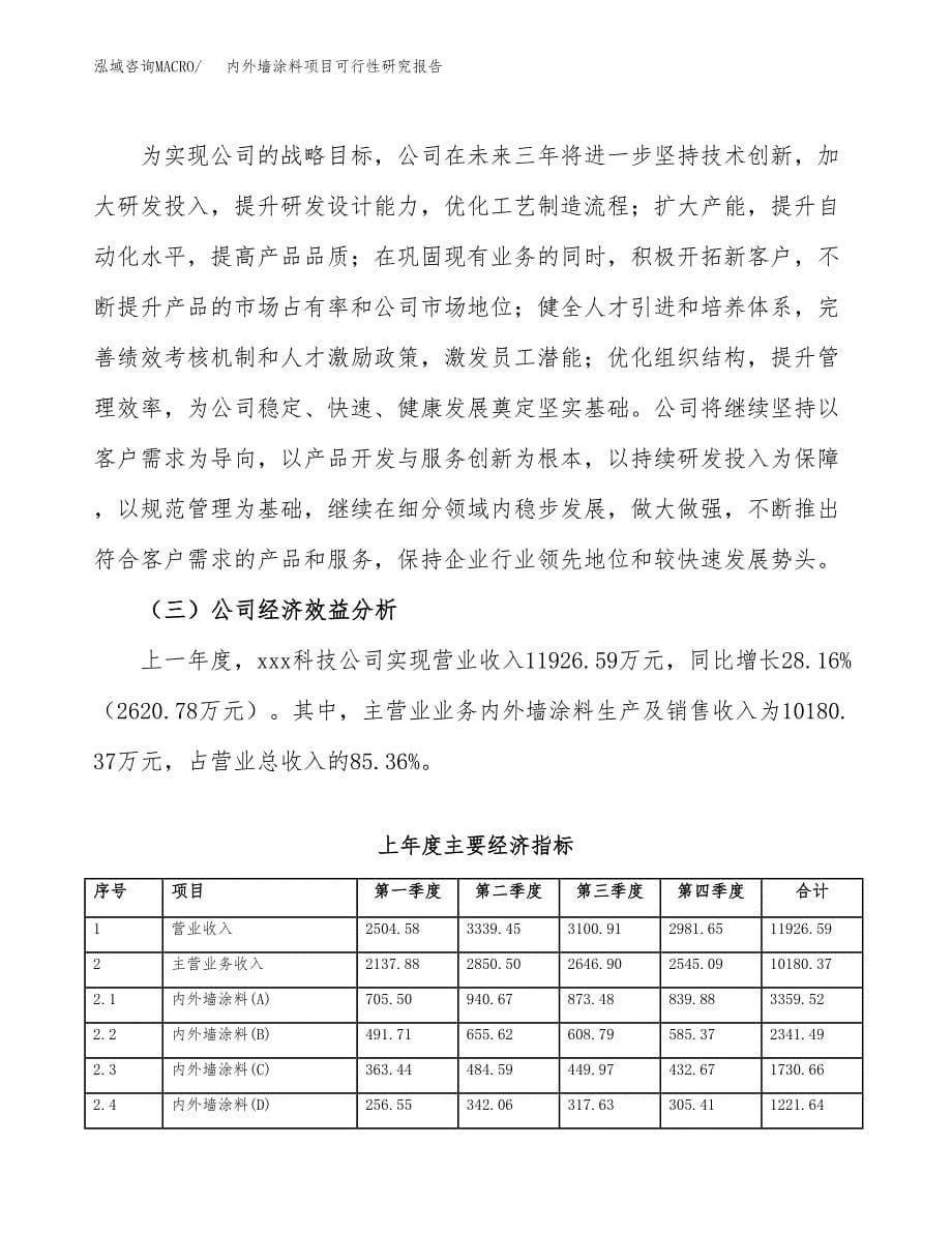 内外墙涂料项目可行性研究报告样例参考模板.docx_第5页