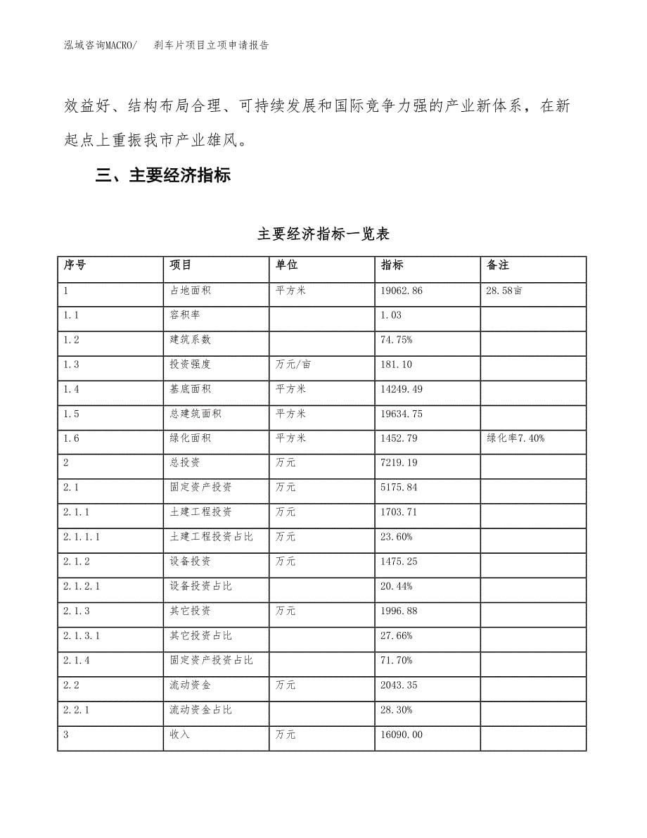 刹车片项目立项申请报告样例参考.docx_第5页