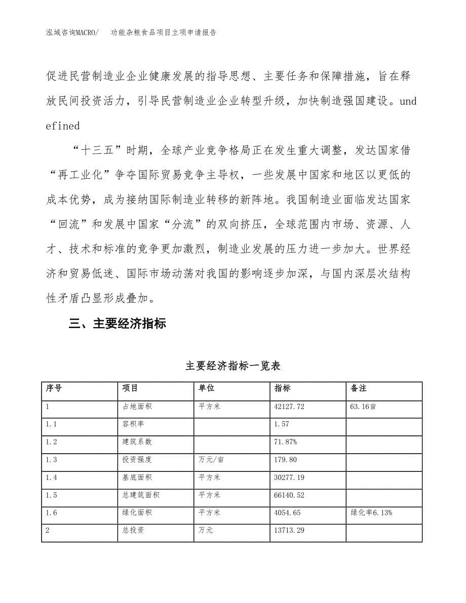 功能杂粮食品项目立项申请报告样例参考.doc_第5页