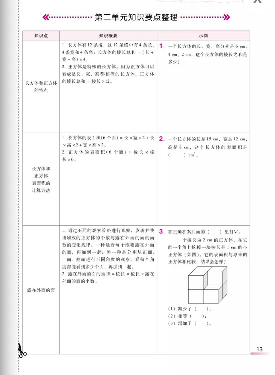 五年级下册数学素材第14单元知识要点整理北师大版_第2页