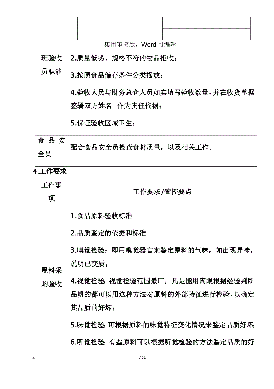 食材原料验收及储存管理-恒大制度_第4页