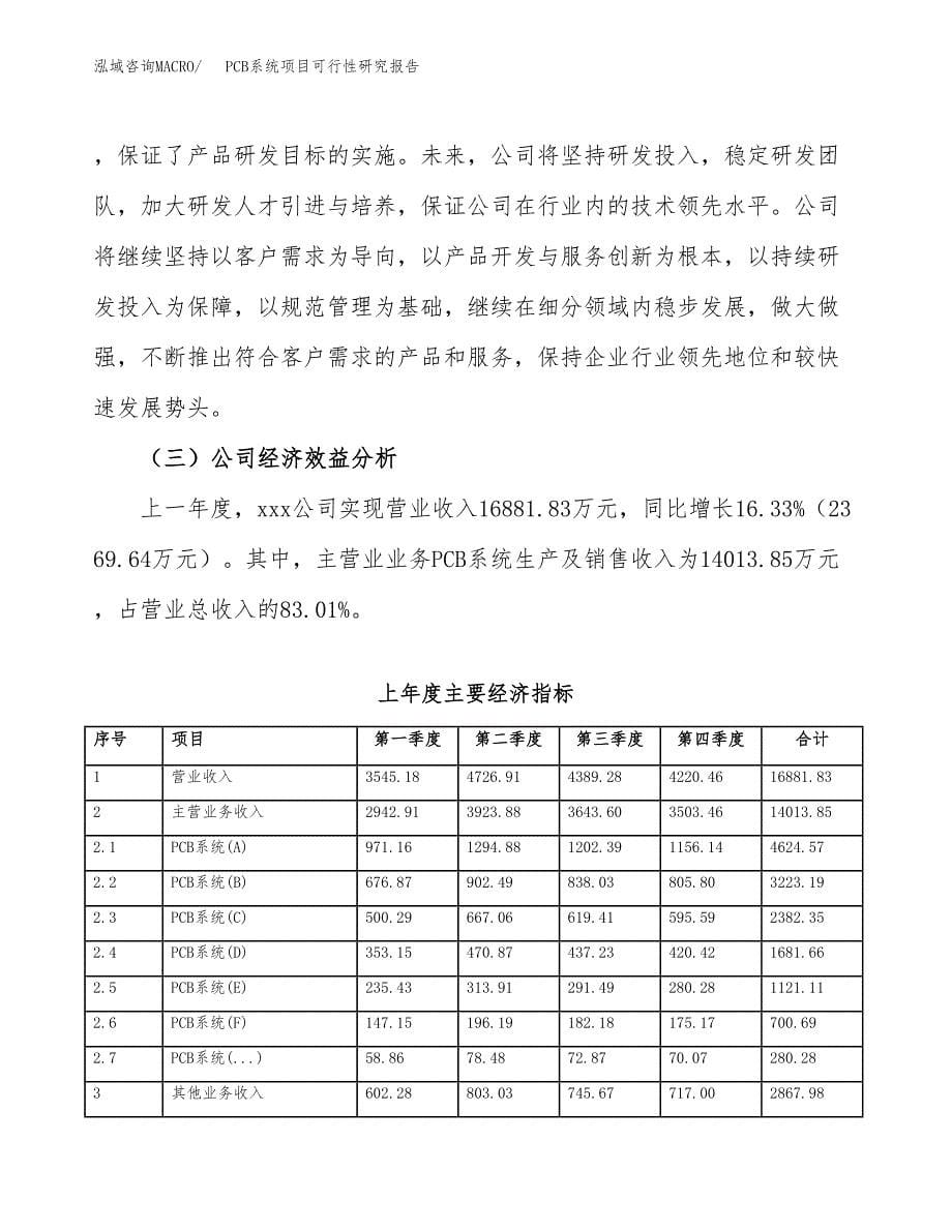 PCB系统项目可行性研究报告样例参考模板.docx_第5页