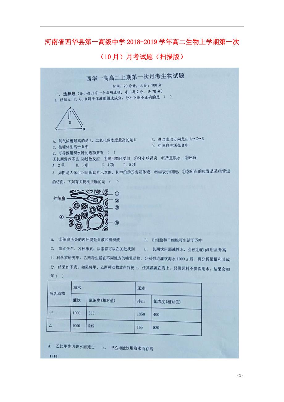 河南省西华县第一高级中学2018_2019学年高二生物上学期第一次（10月）月考试题（扫描版）_第1页