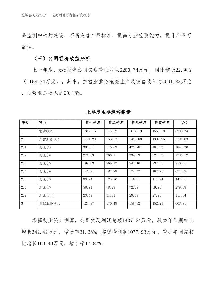 微生物饲料项目可行性研究报告样例参考模板.docx_第5页