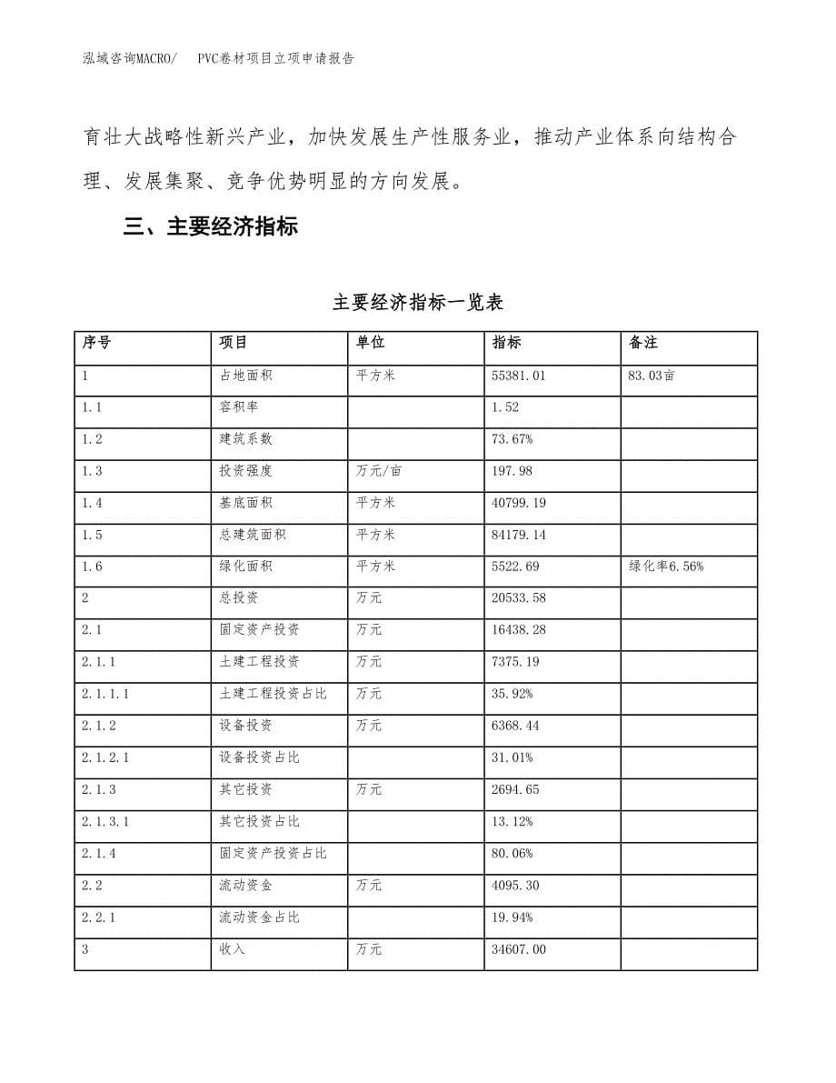 PVC卷材项目立项申请报告样例参考.docx_第5页