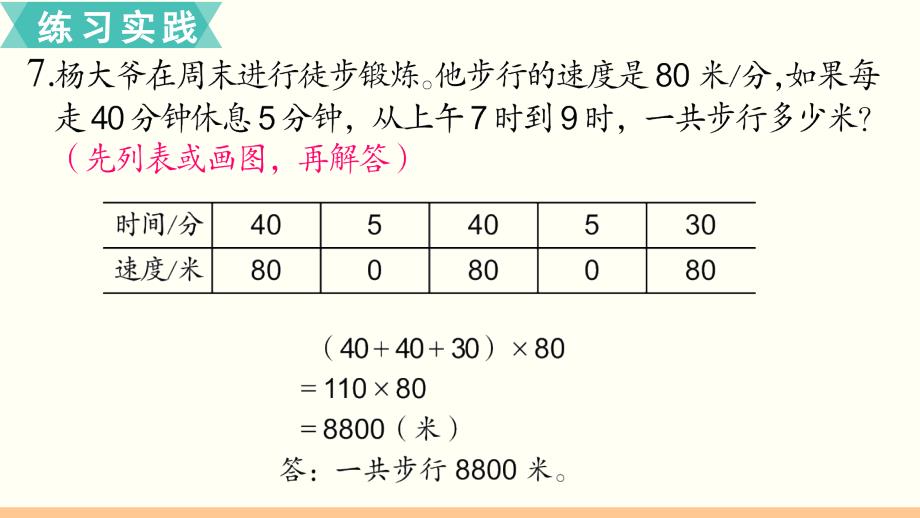 苏教版小学数学六年级下册 第七单元 总复习 1.数与代数 第9课时 解决问题的策略（2） 教学课件PPT_第3页