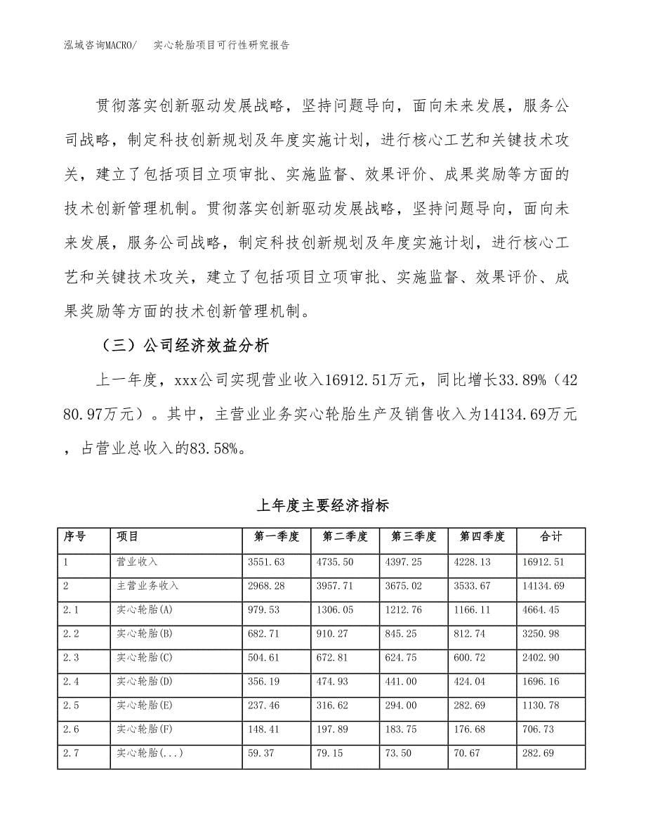 实心轮胎项目可行性研究报告样例参考模板.docx_第5页