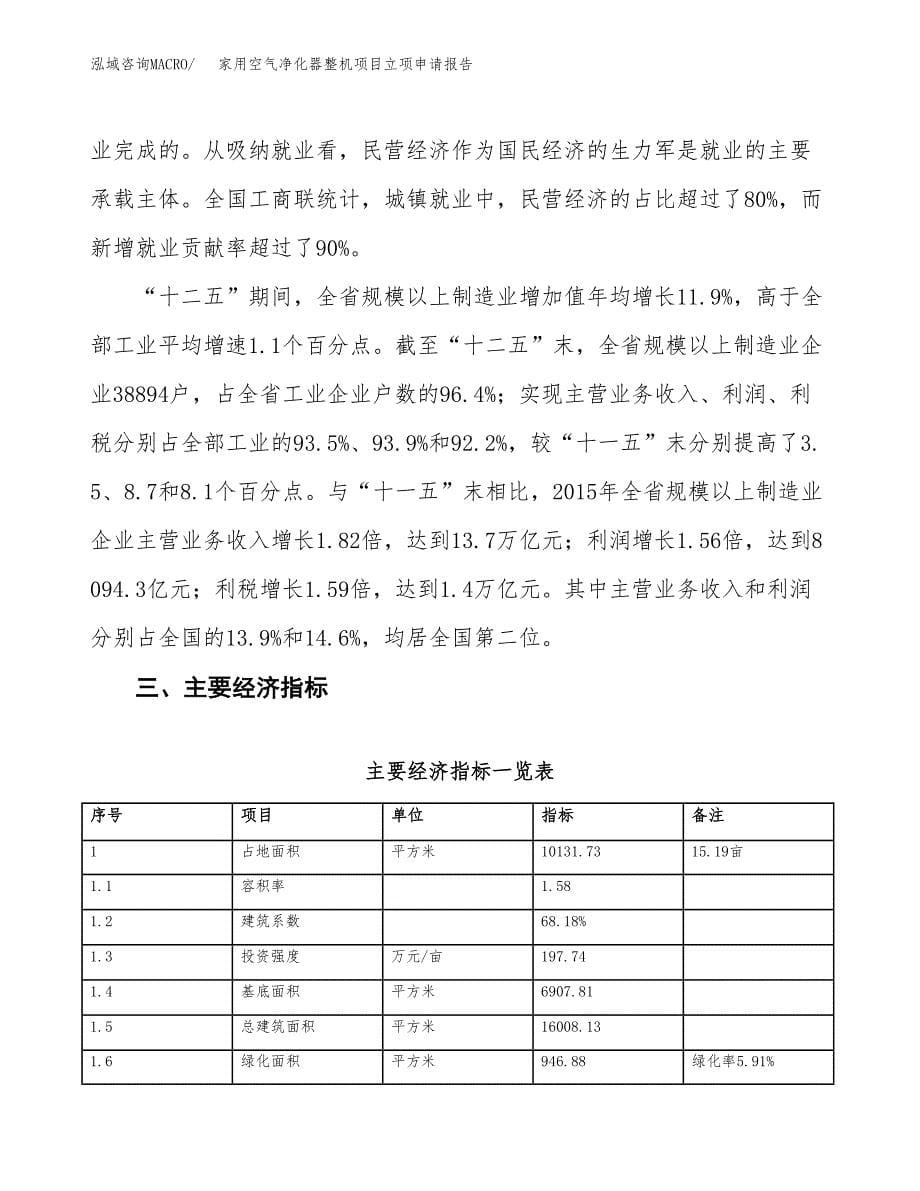 家用空气净化器整机项目立项申请报告样例参考.docx_第5页