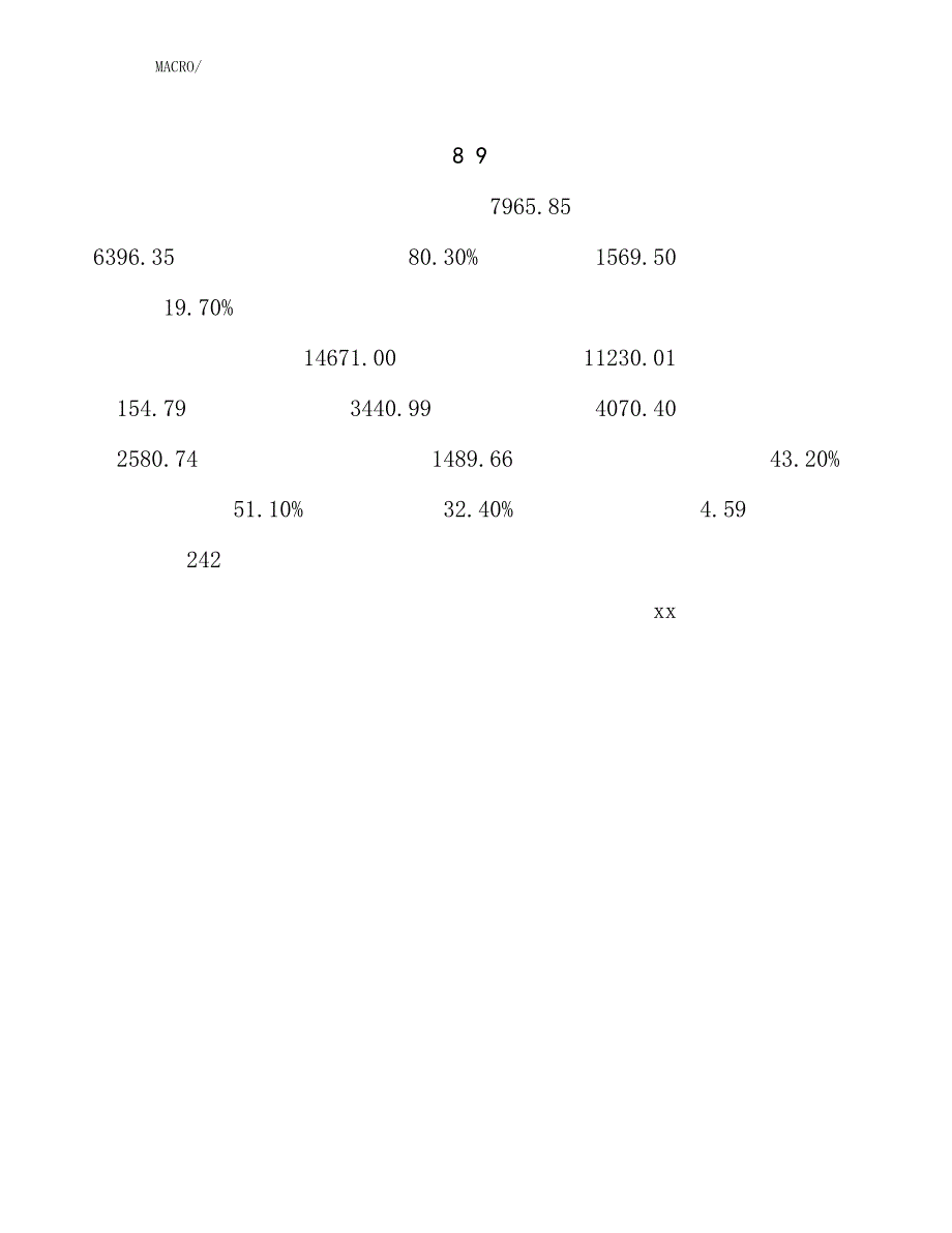 一次性塑料口杯项目可行性研究报告样例参考模板.docx_第2页