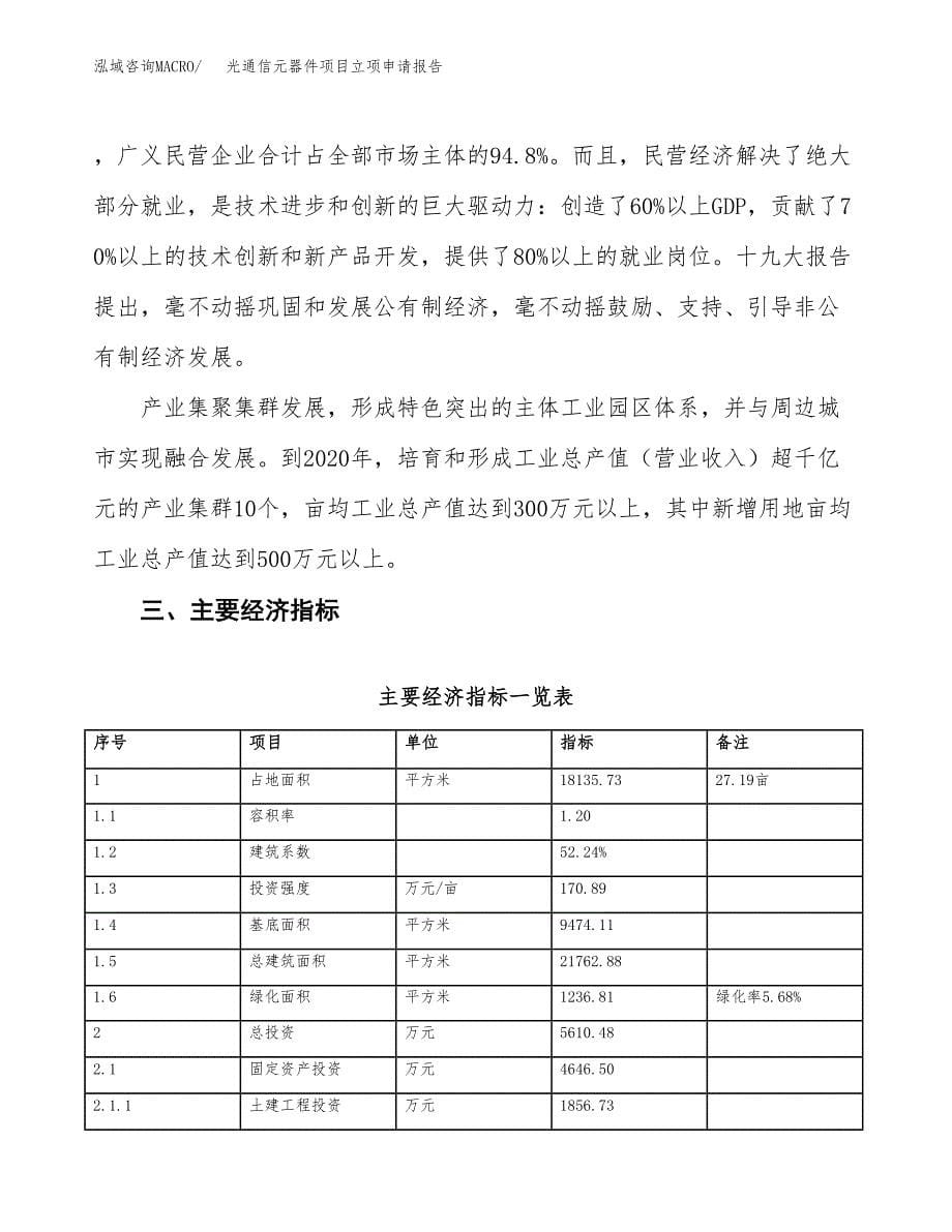 光通信元器件项目立项申请报告样例参考.docx_第5页