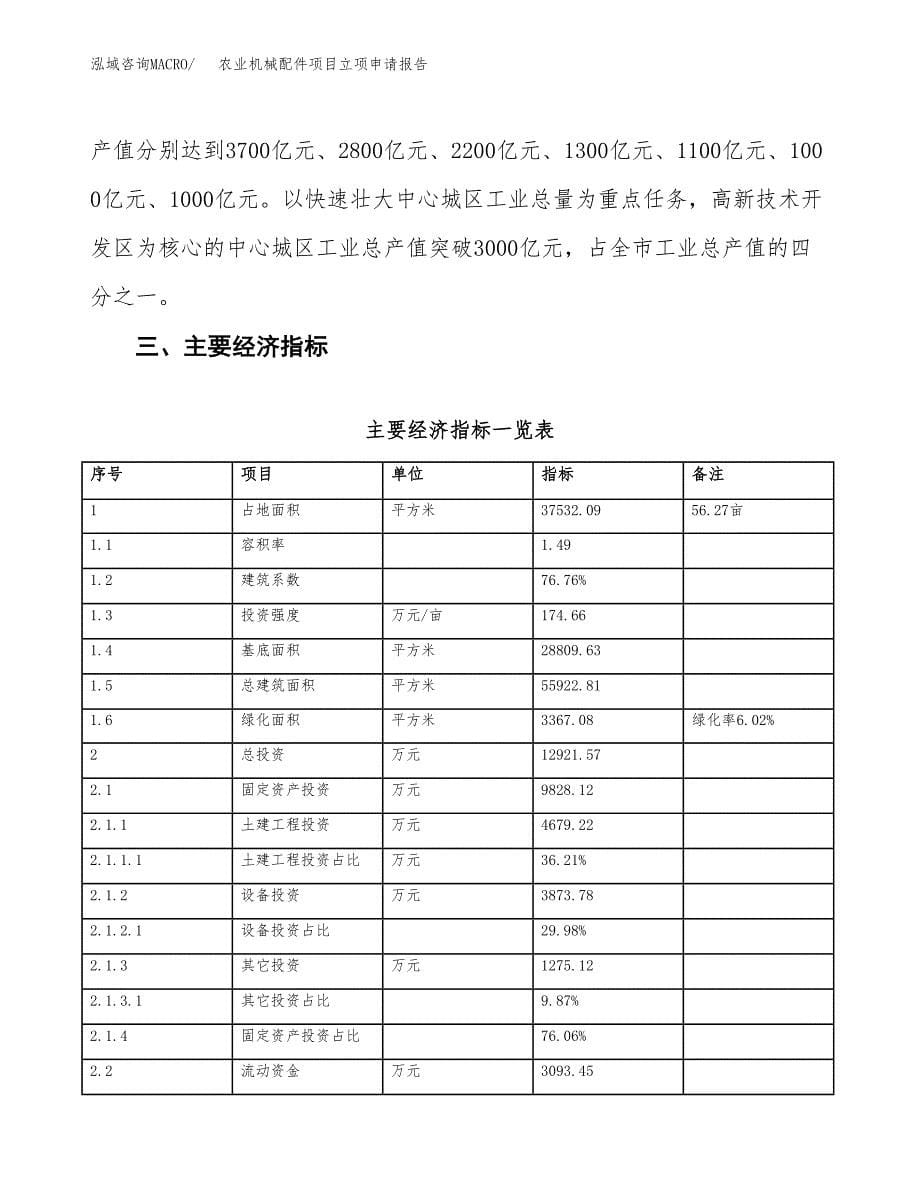 农业机械配件项目立项申请报告样例参考.docx_第5页